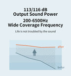 VoiceVivid™ ITC Mini Invisible Hearing Solution (App Controlled) - CrispVoice