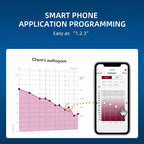 VoiceVivid™ ITC Mini Invisible Hearing Solution (App Controlled) - CrispVoice